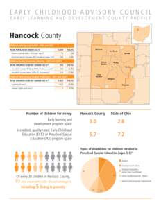 E A R LY C H I L D H O O D A D V I S O R Y C O U N C I L E A R LY L E A R N I N G A N D D E V E L O P M E N T C O U N T Y P R O F I L E Hancock County Children with Special Needs - ODH and ODE TOTAL POPULATION UNDER AGE 