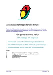 Avfallsplan för Degerfors kommun Regionallt avfallssamarbete i östra Värmland mellan Degerfors Kommun, Karlskoga Kommun, Kristinehamns Kommun, Mariestads kommun, Filipstads kommun, Storfors Kommun och Gullspångs komm