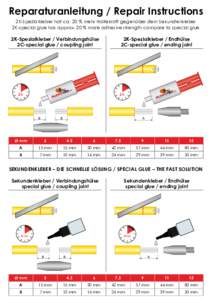 Reparaturanleitung / Repair Instructions 2K-Spezialkleber hat ca. 20 % mehr Haltekraft gegenüber dem Sekundenkleber 2K-special glue has approx. 20 % more adhesive strength compare to special glue 2K-Spezialkleber / Verb