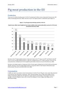 January[removed]Information sheet 1 Pig meat production in the EU Production