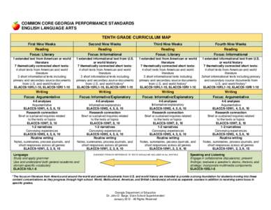 COMMON CORE GEORGIA PERFORMANCE STANDARDS ENGLISH LANGUAGE ARTS TENTH GRADE CURRICULUM MAP First Nine Weeks  Second Nine Weeks