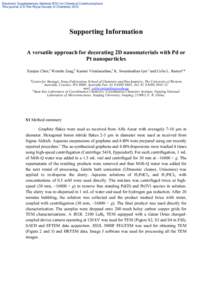 Electronic Supplementary Material (ESI) for Chemical Communications This journal is © The Royal Society of Chemistry 2012 Supporting Information A versatile approach for decorating 2D nanomaterials with Pd or Pt nanopar