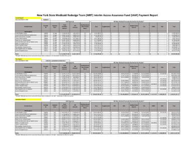 Medicaid / Integrated Telecom Technology / Coney Island Hospital / Jacobi Medical Center / Federal assistance in the United States / Healthcare reform in the United States / Presidency of Lyndon B. Johnson