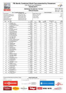 FIS Nordic Combined World Cup presented by Viessmann 12th World Cup Competition Seefeld (AUT) SUN 19 JAN[removed]Individual Gundersen 15.0 km