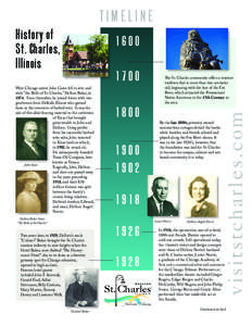 TIMELINE History of St. Charles, Illinois  1600