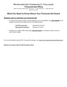 Manchester Community College Financial Aid Office 1066 Front Street, Manchester, NH[removed]P: ([removed]F: ([removed]www.mccnh.edu
