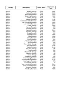 Bedford County /  Pennsylvania / Snake Spring Township /  Bedford County /  Pennsylvania / Bedford / St. Clair Township / Geography of Pennsylvania / Pennsylvania / Pennsylvania House of Representatives /  District 78