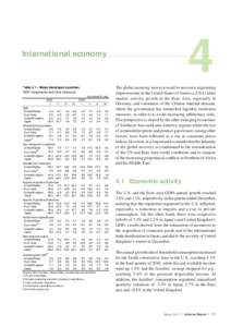 Inflation / Economy of the United States / Euro / Deflation / World food price crisis / Late-2000s financial crisis / Pound sterling / UK State Pension / Economy of the United Kingdom / Economics / Economic history / Economy of the European Union