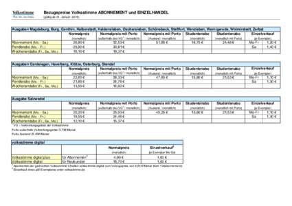 Bezugspreise Volksstimme ABONNEMENT und EINZELHANDEL (gültig ab 01. JanuarAusgaben Magdeburg, Burg, Genthin, Halberstadt, Haldensleben, Oschersleben, Schönebeck, Staßfurt, Wanzleben, Wernigerode, Wolmirstedt, Z