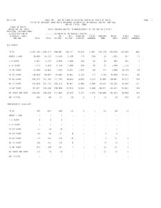 Deaths From 39 Selected Causes By Place Of Death