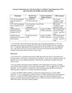 Microsoft Word - Licensure Requirement Information.doc