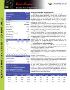 Q 1F Y13 Result Update – 3 0 JulyIni tia tin g