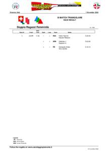 Viverone, Italy  1 November 2008 XI MATCH TRIANGOLARE RACE RESULT