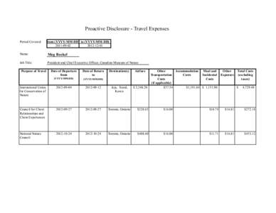 Proactive Disclosure - Travel Expenses Period Covered: from (YYYY-MM-DD) to (YYYY-MM-DD[removed]-12-01