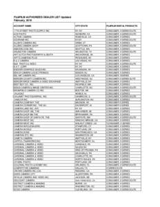 FUJIFILM AUTHORIZED DEALER LIST Updated February, 2016 ACCOUNT NAME CITY/STATE