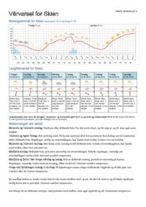 Utskrift: kl 17  Vêrvarsel for Skien Meteogrammet for Skien torsdag kl 18 til laurdag kl 18 Fredag 19. juni