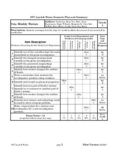 STC Land & Water Scenario Plan and Summary Title: Muddy Waters Authors: Trudy Lye, Ryan Van Dyke, Genie  Huntemann, Peggy Willcuts, Margaret St. Clair, Rob