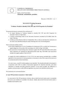 EUROPEAN COMMISSION HEALTH AND CONSUMERS DIRECTORATE-GENERAL Safety of the Food chain Chemicals, contaminants, pesticides  Brussels, [removed] – rev. 3