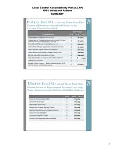 Microsoft PowerPoint - IUSD LCAP Current Three Year Goals Phase II HANDOUT [Read-Only]