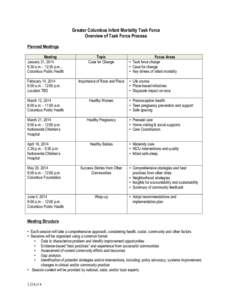 Greater Columbus Infant Mortality Task Force Overview of Task Force Process Planned Meetings Meeting January 31, 2014 9:30 a.m. - 12:30 p.m.,