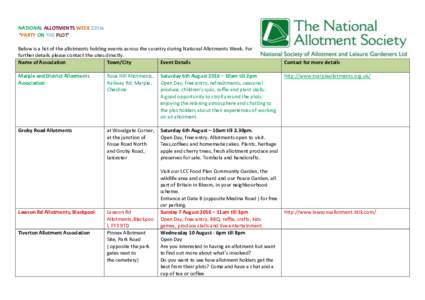 NATIONAL ALLOTMENTS WEEK 2016: ‘PARTY ON THE PLOT’ Below is a list of the allotments holding events across the country during National Allotments Week. For further details please contact the sites directly. Name of A