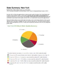 State Summary: New York Ranked 20th in Beach Water Quality (out of 30 states) 13% of samples exceeded the national Beach Action Value for designated beach areas in[removed]Summer 2014 is filled with opportunities to improv