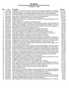 PAC Table 9d Top 50 Corporation Without Stock PACs by Cash On Hand as of March 31, 1990 Rank 1 2