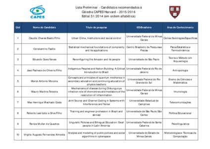 Lista Preliminar-Catedra-Harvard-Edital