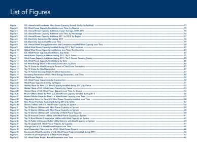 List of Figures Figure 1	 Figure 2 Figure 3	 Figure 4	 Figure 5