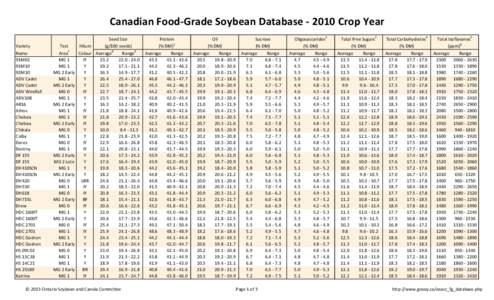 Tables for PDF[removed]xlsx