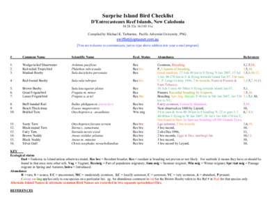 Surprise Island Bird Checklist D’Entrecasteaux Reef Islands, New Caledonia52s11e Compiled by Michael K. Tarburton, Pacific Adventist University, PNG. [You are welcome to communicate, just re-type above a