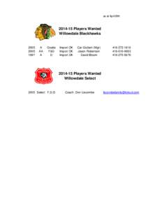 as at April29th[removed]Players Wanted Willowdale Blackhawks  2005