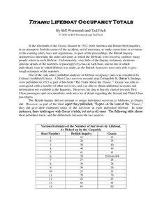 Titanic Lifeboat Occupancy Totals By Bill Wormstedt and Tad Fitch © 2011 by Bill Wormstedt and Tad Fitch