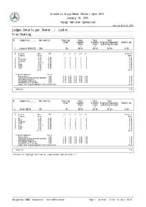 J A  Kinoshita Group Medal Winners Open 2015 January 16, 2015 Yoyogi National Gymnasium