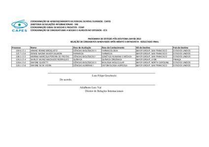 COORDENAÇÃO DE APERFEIÇOAMENTO DE PESSOAL DE NÍVEL SUPERIOR - CAPES DIRETORIA DE RELAÇÕES INTERNACIONAIS - DRI COORDENAÇÃO GERAL DE BOLSAS E PROJETOS - CGBP COORDENAÇÃO DE CANDIDATURAS A BOLSAS E AUXÍLIOS NO E