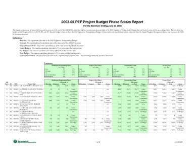 [removed]PEF Project Budget Phase Status Report