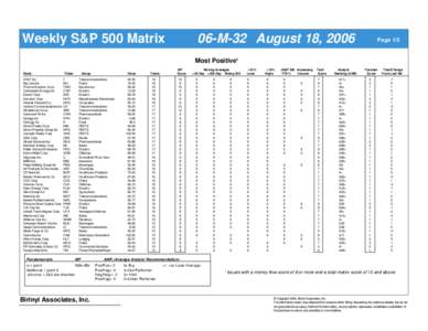 Weekly S&P 500 Matrix  06-M-32 August 18, 2006 Page 1/2