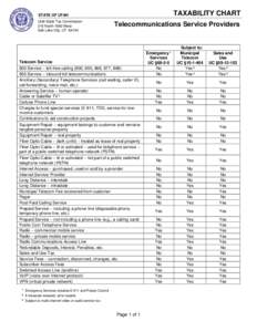 TAXABILITY CHART  STATE OF UTAH Utah State Tax Commission 210 North 1950 West Salt Lake City, UT 84134