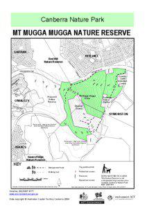 Canberra Nature Park  MT MUGGA MUGGA NATURE RESERVE