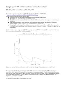 Trying to separate SXR and EUV contributions in LYRA channels 3 and 4 IED 09 Aug 2011, updatedAug 2011, 18 Aug 2011 If one looks at typical examples from the LYRA flare list, like the M1.1 flare of 28 Feb 2011, ht