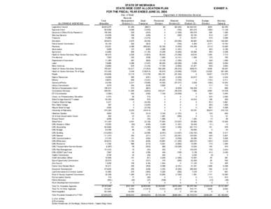 STATE OF NEBRASKA STATE-WIDE COST ALLOCATION PLAN FOR THE FISCAL YEAR ENDED JUNE 30, 2006 ALLOWABLE AGENCIES