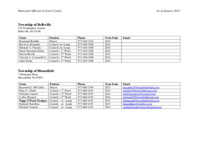 Municipal Officials in Essex County  As of January 2012