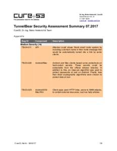 Dr.-Ing. Mario Heiderich, Cure53 Rudolf Reusch Str. 33 DBerlin cure53.de ·   TunnelBear Security Assessment Summary