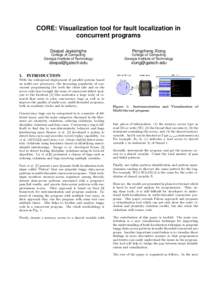 CORE: Visualization tool for fault localization in concurrent programs 1.  Deepal Jayasinghe