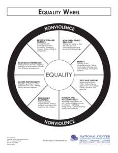 EQUALITY WHEEL O NONVI LENCE NEGOTIATION AND FAIRNESS: Seeking mutually