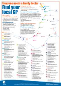 Everyone needs a family doctor  Find your local GP Why is finding a Local GP/GP Clinic important?