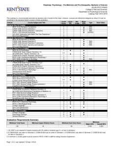 Roadmap: Psychology – Pre-Medicine and Pre-Osteopathy- Bachelor of Science AS-BS-PSYC-PMDO College of Arts and Sciences Department of Psychological Sciences Catalog Year: [removed]This roadmap is a recommended semeste