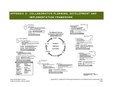 From Knowledge to Action: Shaping the Future of Curriculum Development in Alberta