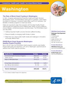 Preventive Health and Health Services Block Grant  Washington The Role of Block Grant Funding in Washington In 1981, Congress authorized the Preventive Health and Health Services (PHHS) Block Grant. The PHHS Block Grant 