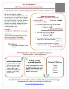 LICKING COUNTY  2013 “Because No One Should Go Hungry” Report  In 2012, Mid‐Ohio Foodbank provided enough food for its partners to distribute 102,000 meals a day.     